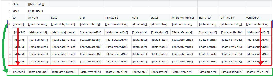 Resize actions