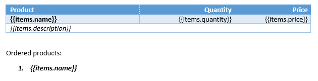Template for collection repeated multiple times